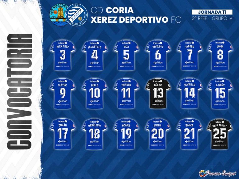 Convocatoria ante el CD Coria